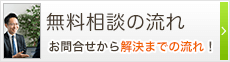 無料相談の流れ 