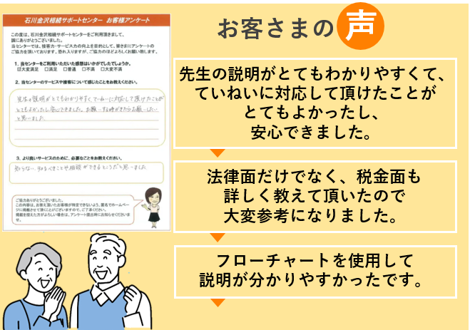 相続の無料相談実施中 | むかい相続サポートセンター